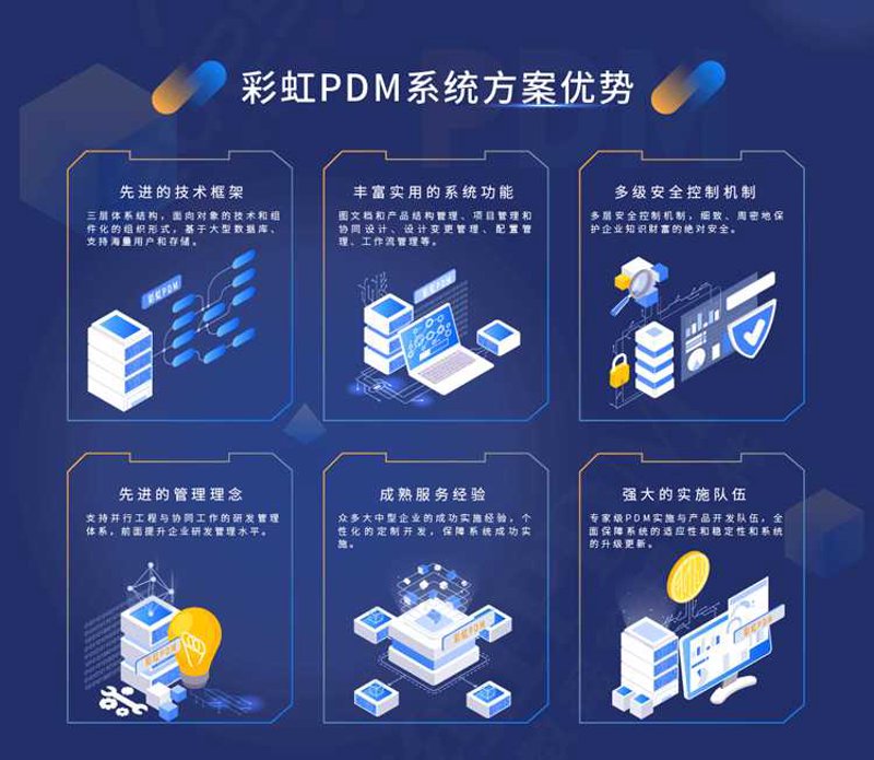 山西软件开发：引领未来科技风向标