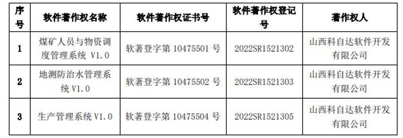 企业官网定制的必要性与未来发展